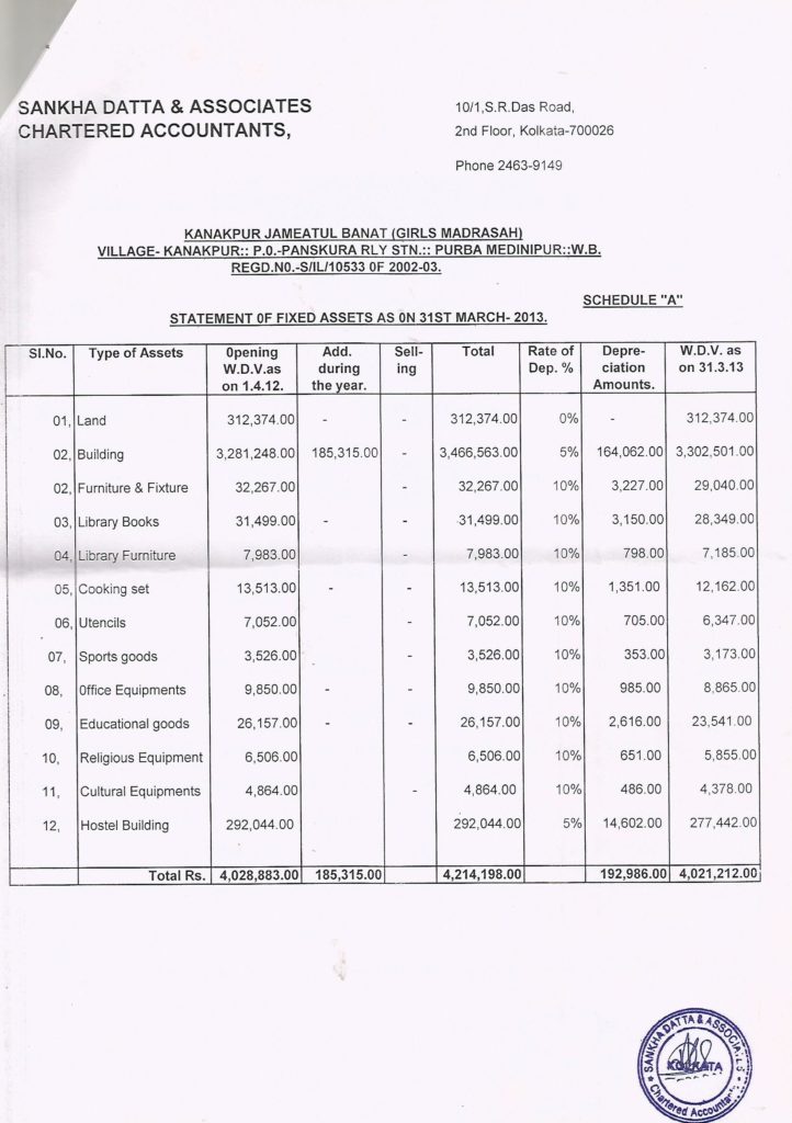 2012-2013-audit-report0005