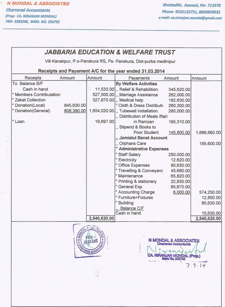 2013-2014-audit-report0002