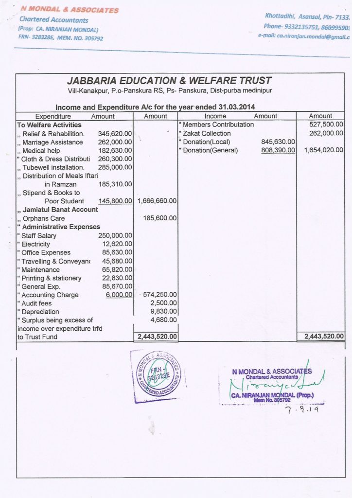 2013-2014-audit-report0003