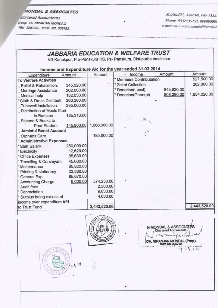 2013-2014-audit-report0007