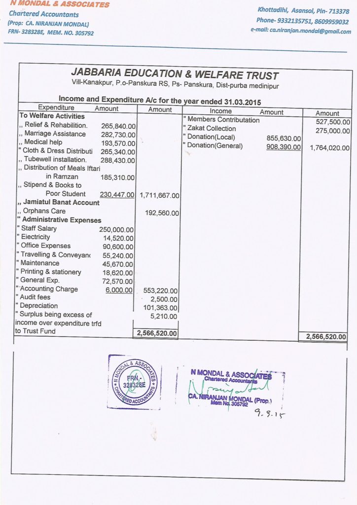 2014-2015-audit-report0003