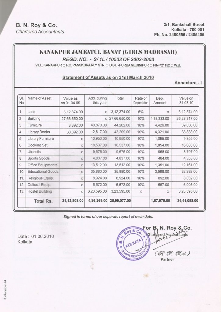 audit-report-2009-2010page-4