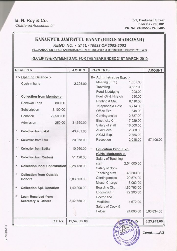 audit-report-2009-2010page-6