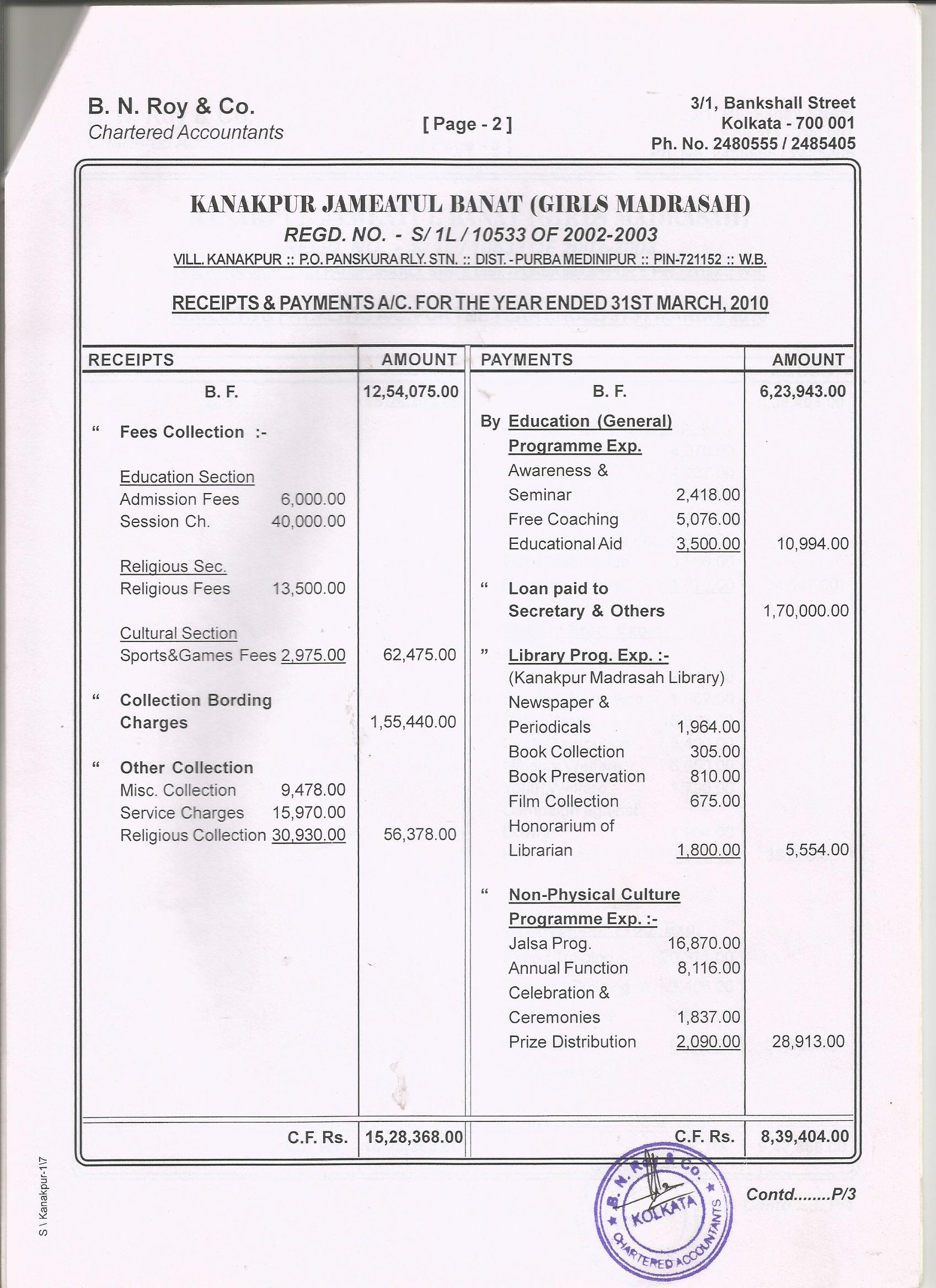 audit-report-2009-2010page-7