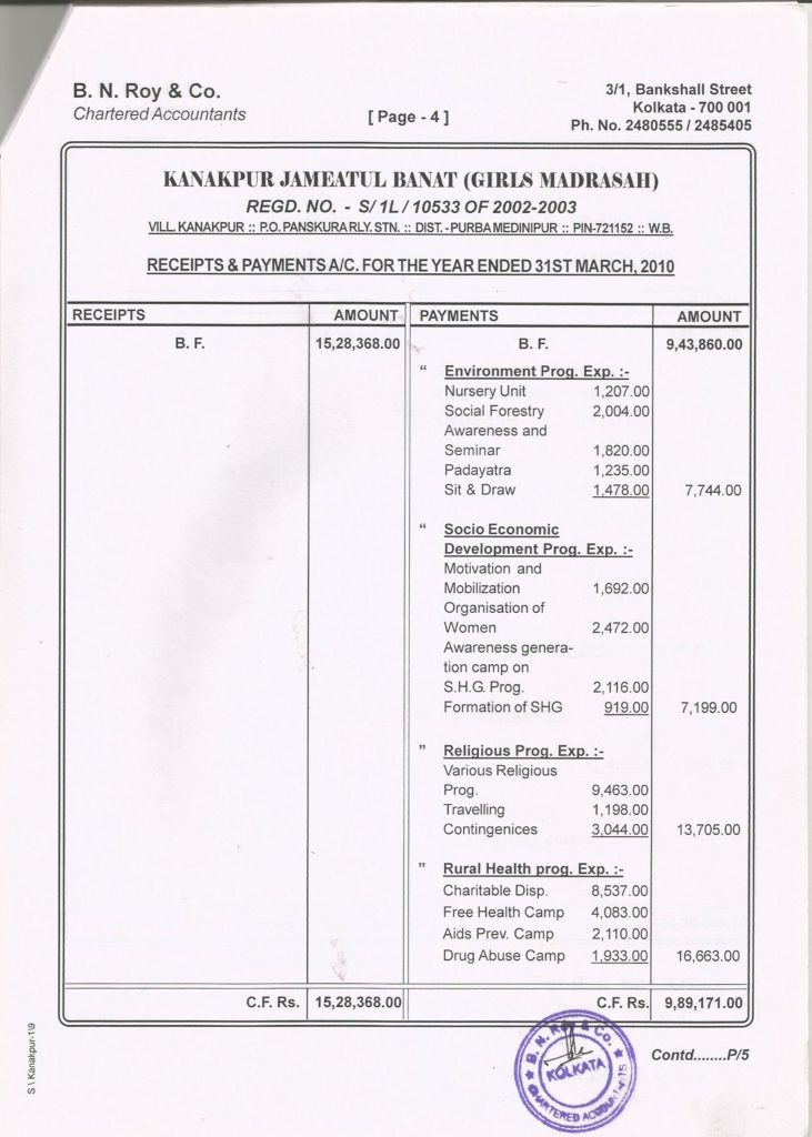 audit-report-2009-2010page-9