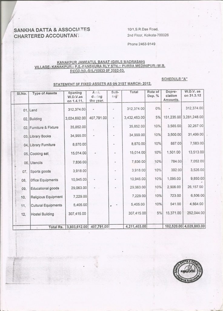 audit-report-2011-2012-0003